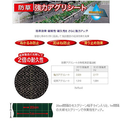 ワイドクロス 強力防草シートBB2218-2×100 ブラック